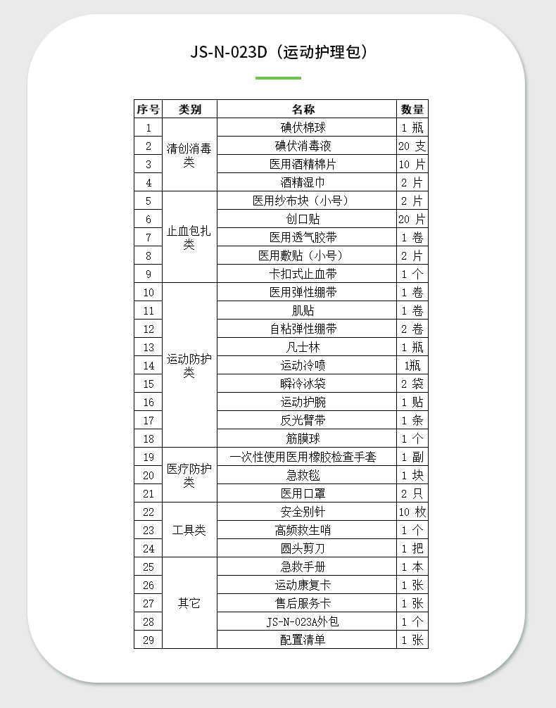 運(yùn)動護(hù)理詳情_15.jpg 運(yùn)動護(hù)理詳情_15.jpg