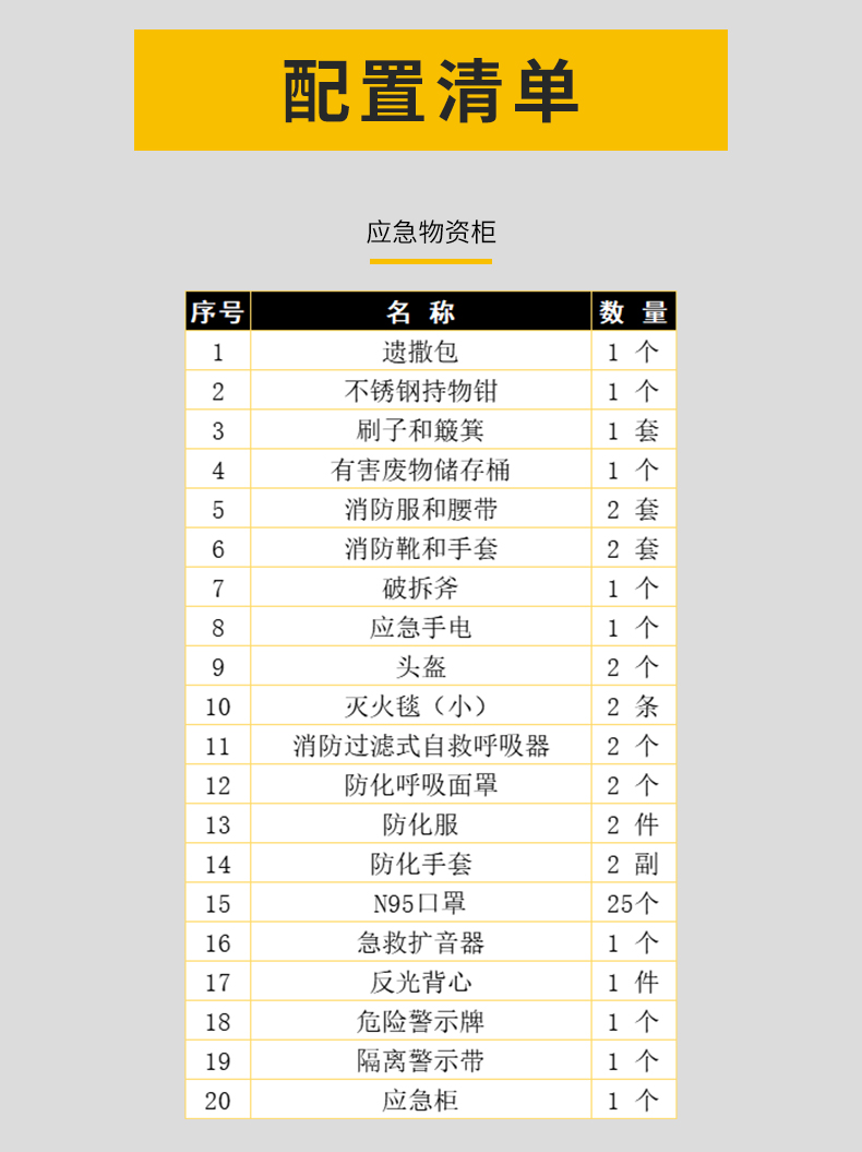 1754977483968612.jpg 詳情應急柜_07.jpg