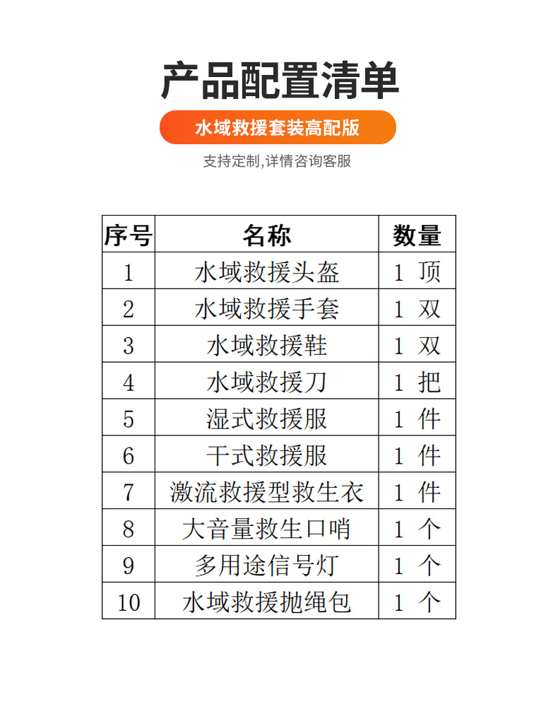 水域救援套裝高配版.jpg