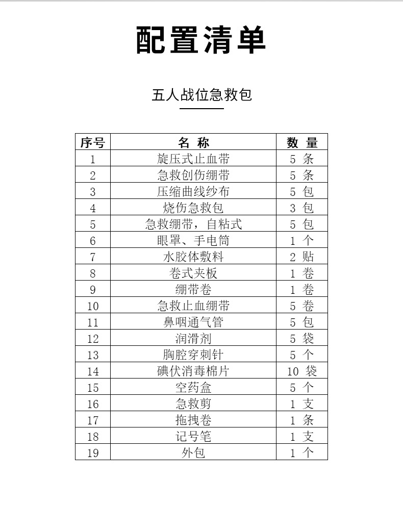五人戰位急救包_05.jpg