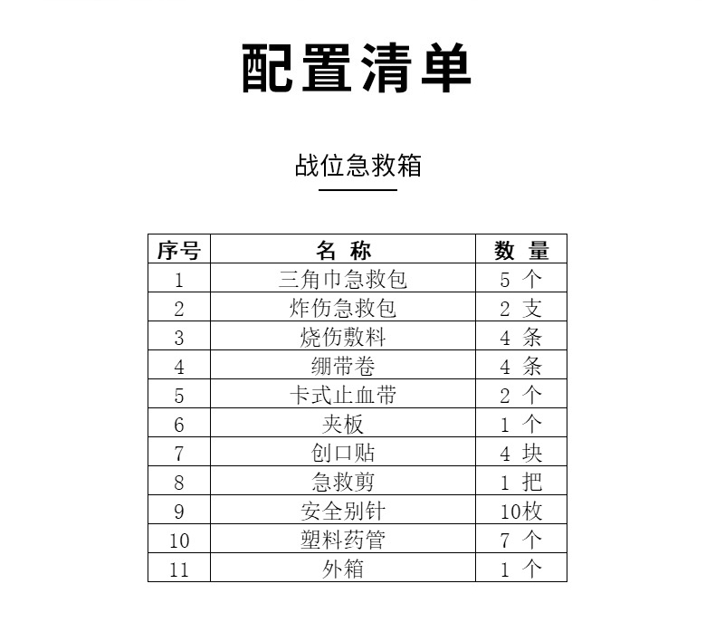 1756703670931242.jpg 戰位急救箱_05.jpg