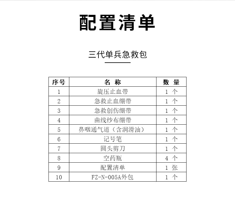 1756703719861118.jpg 三代單兵急救包_05.jpg