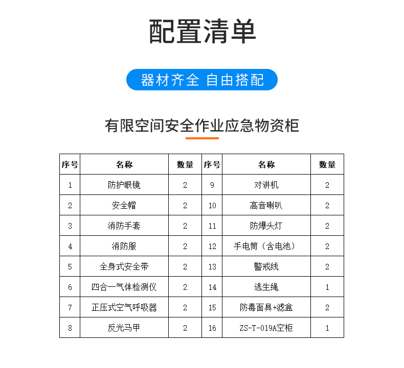 1758676707732905.jpg 應急柜詳情_06.jpg