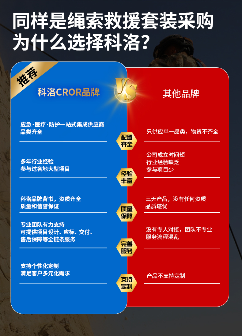 1759134820925375.jpg 繩索詳情_11.jpg