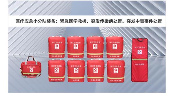 建設指南|背囊化衛生應急快速小分隊裝備配置依據、文件和標準